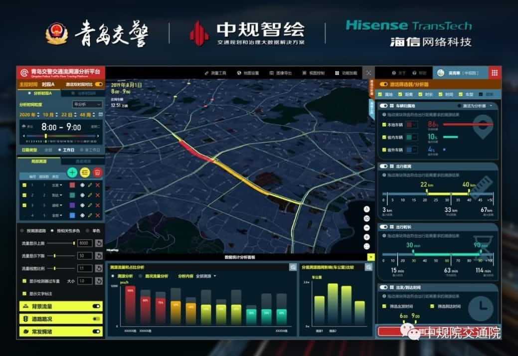 溯源车迹，智慧警勤——威九国际V9位置大数据助力青岛交警交通流溯源平台建设